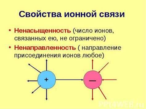 в чем заключается суть форекса